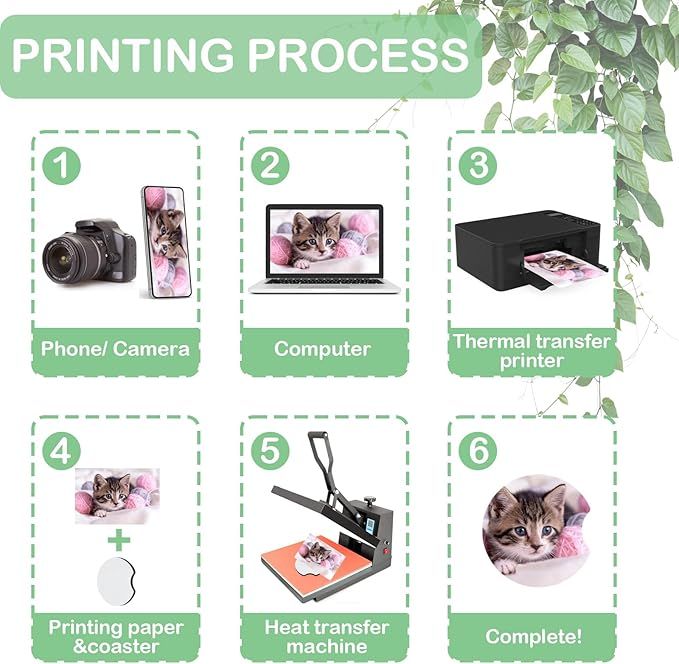 10/20 Stück Sublimations-Auto- – Coaster Sublimation Blank Bewertung und Preis