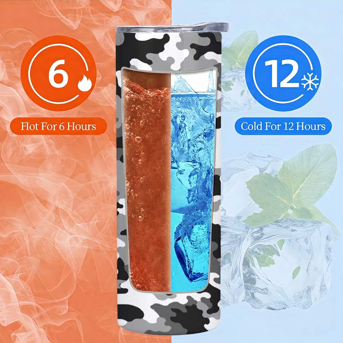 1 Stück 20Oz Grau-Schwarz-Weiß – Tumbler 20Oz White Bewertung und Preis